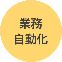 業務自動化