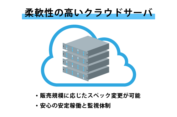 柔軟性の高いクラウドサーバ