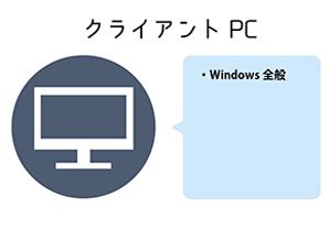 クライアントPC